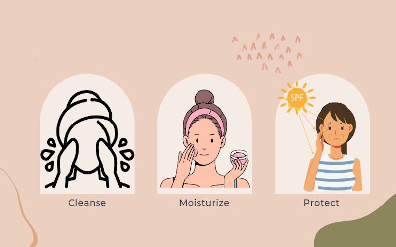 Complete Skincare Routine for Beginners 2026: Step-by-Step Guide to Glowing Skin from AliExpress - Budget-Friendly from $8!