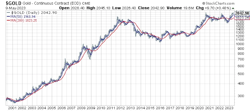 Jewelry appraiser examining diamond ring with loupe showing insurance valuation problems and inflated replacement values - appraisal mistakes InfoProds 2026