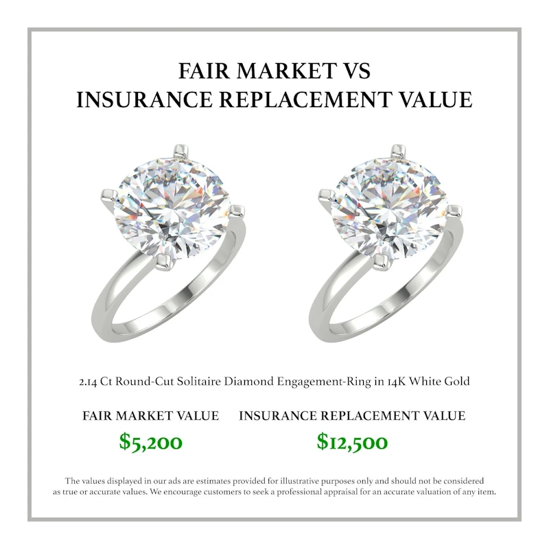 Insurance adjuster reviewing jewelry claim documents showing settlement tactics and replacement value disputes - insurance claims InfoProds 2026