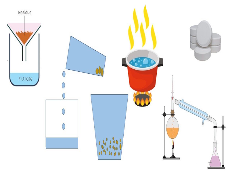 Water purification demonstration showing multiple methods including boiling filtration and chemical treatment for safe drinking water in survival situations backyard practice - InfoProds 2026