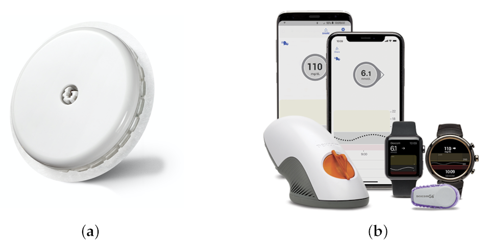 Collection of modern continuous glucose monitoring devices including smart watch displays, adhesive patch sensors, and smartphone apps showing real-time blood sugar readings with trend arrows for comprehensive diabetes management in 2026 - InfoProds