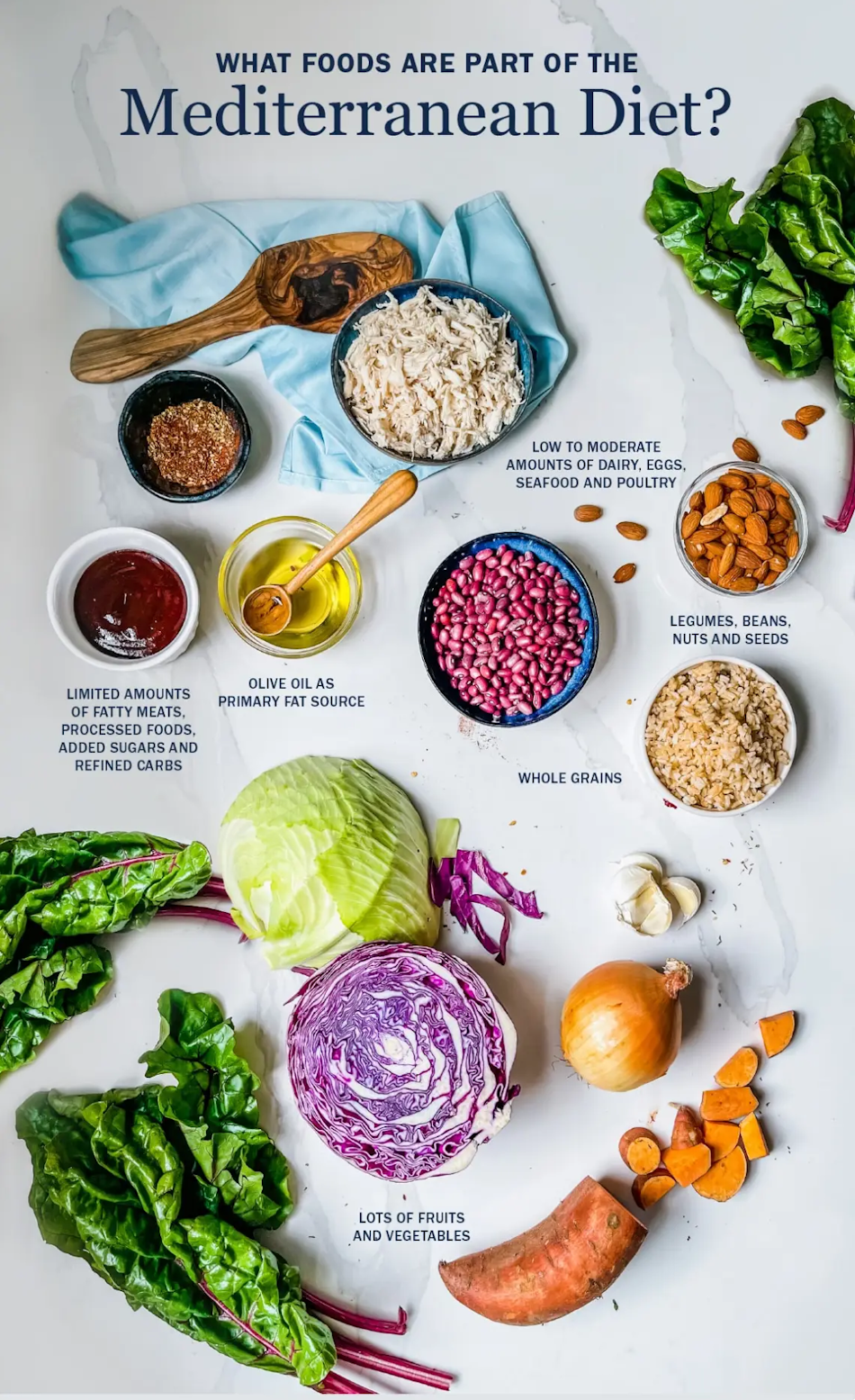 Beautiful Mediterranean diet meal featuring fresh salad with leafy greens, tomatoes, olive oil, grilled fish, whole grains, and colorful vegetables demonstrating heart-healthy eating patterns for cardiovascular disease prevention and heart muscle strengthening - InfoProds 2026