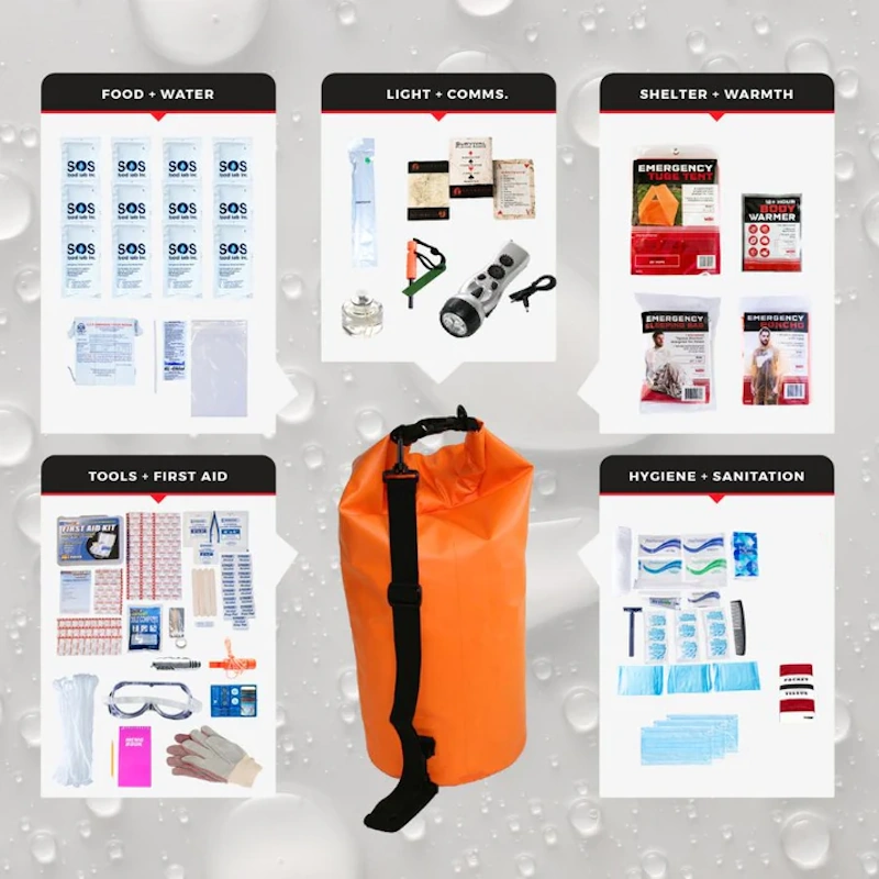 Urban emergency resources showing abundant manufactured supplies food water and equipment available during city disasters requiring strategic access - InfoProds 2026